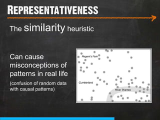 Representativeness
___________________________
                            >
The similarity heuristic


Can cause
misconceptions of
patterns in real life
(confusion of random data
with causal patterns)
 
