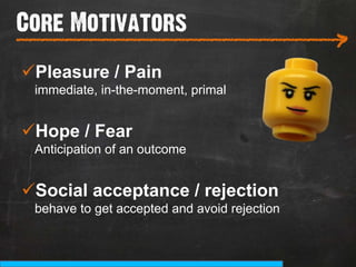 Core Motivators
___________________________
                                              >
ü Pleasure / Pain
 immediate, in-the-moment, primal


ü Hope / Fear
 Anticipation of an outcome


ü Social acceptance / rejection
 behave to get accepted and avoid rejection
 