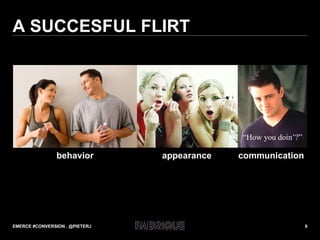 A SUCCESFUL FLIRT EMERCE #CONVERSION . @PIETERJ “ How you doin’?” appearance behavior communication VRIJ NAAR: BIRKIGT & STADLER (1986) 
