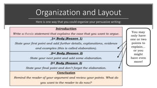 Organization and Layout
Here is one way that you could organize your persuasive writing:
 