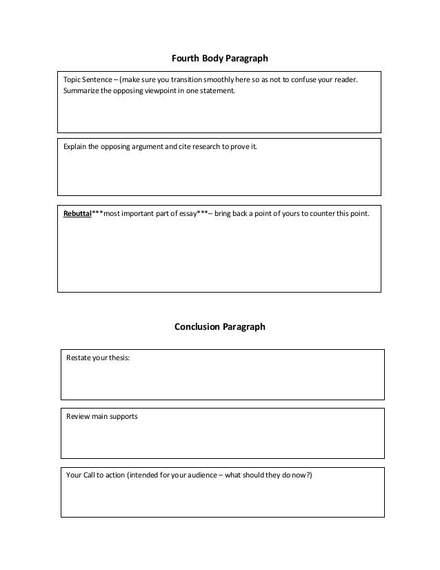 Grphic organizer for a persusive essay