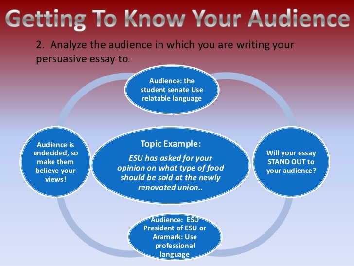process analysis in a persuasive essay process analysis in a persuasive essay