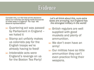 Consider this, is it fair that all the decisions
about our colonies are being made thousands
of miles away in England? No I say! We
deserve representation!







Quartering act was passed
by Parliament in England –
we hated it
Stamp act unfairly makes
us colonists pay for the
English troops we’re
already having to feed!
Intolerable acts were
England’s revenge on us
for the Boston Tea Party!

Let’s all think about this, sure extra
taxes are annoying, but England has
the strongest military in the world!





British regulars are well
supplied with good
muskets and plenty of
ammunition.
We don’t even have an
army!
Our militias have so little
ammunition they can’t
even practice firing their
weapons.

 