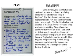 PLAN

PARAGRAPH
Consider this, is it fair that all the
decisions about our colonies are being
made thousands of miles away in
England? No! We should have our own
representation! Just take the Quartering
Act as an example. The English Parliament
decided to make us provide for their army
without even asking. Were there any
colonists that voted on this? I think not.
As if that wasn’t enough, the Stamp Act
unfairly forced us to pay even more simply
because England decided we should. Now
England has gone a step further, using
taxes as a punishment by passing the
Intolerable Acts as a response to the
Boston Tea Party.

 