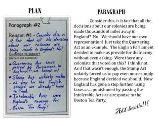 argumentative essay revolutionary war