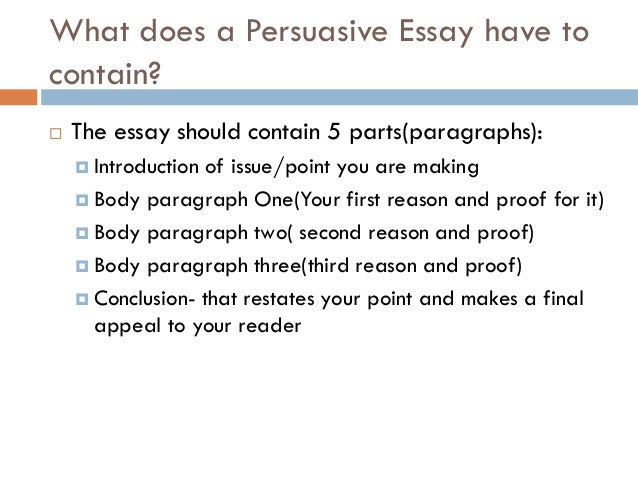 Parts of a Persuasive Essay