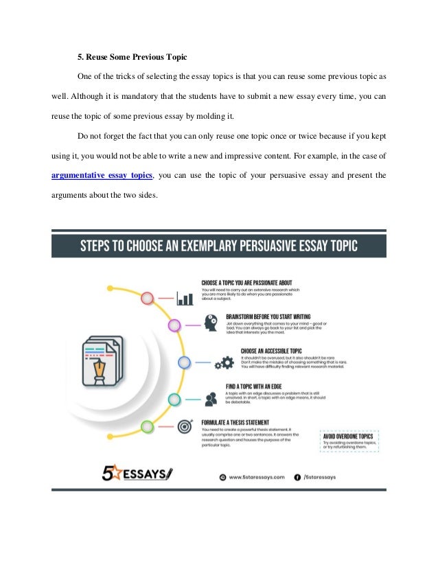 Examples of good persuasive essay image