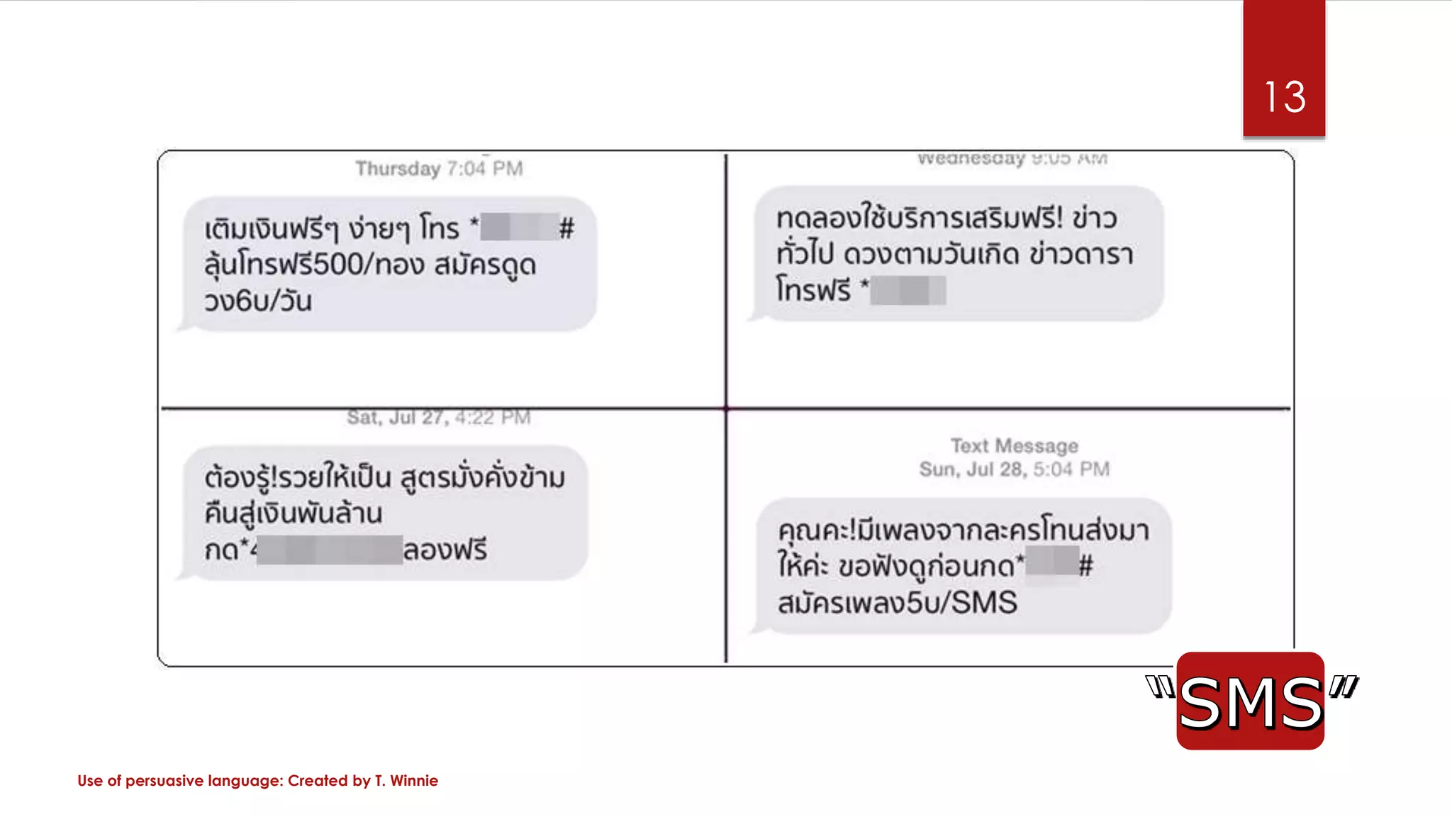 Use of persuasive language: Created by T. Winnie
13
 