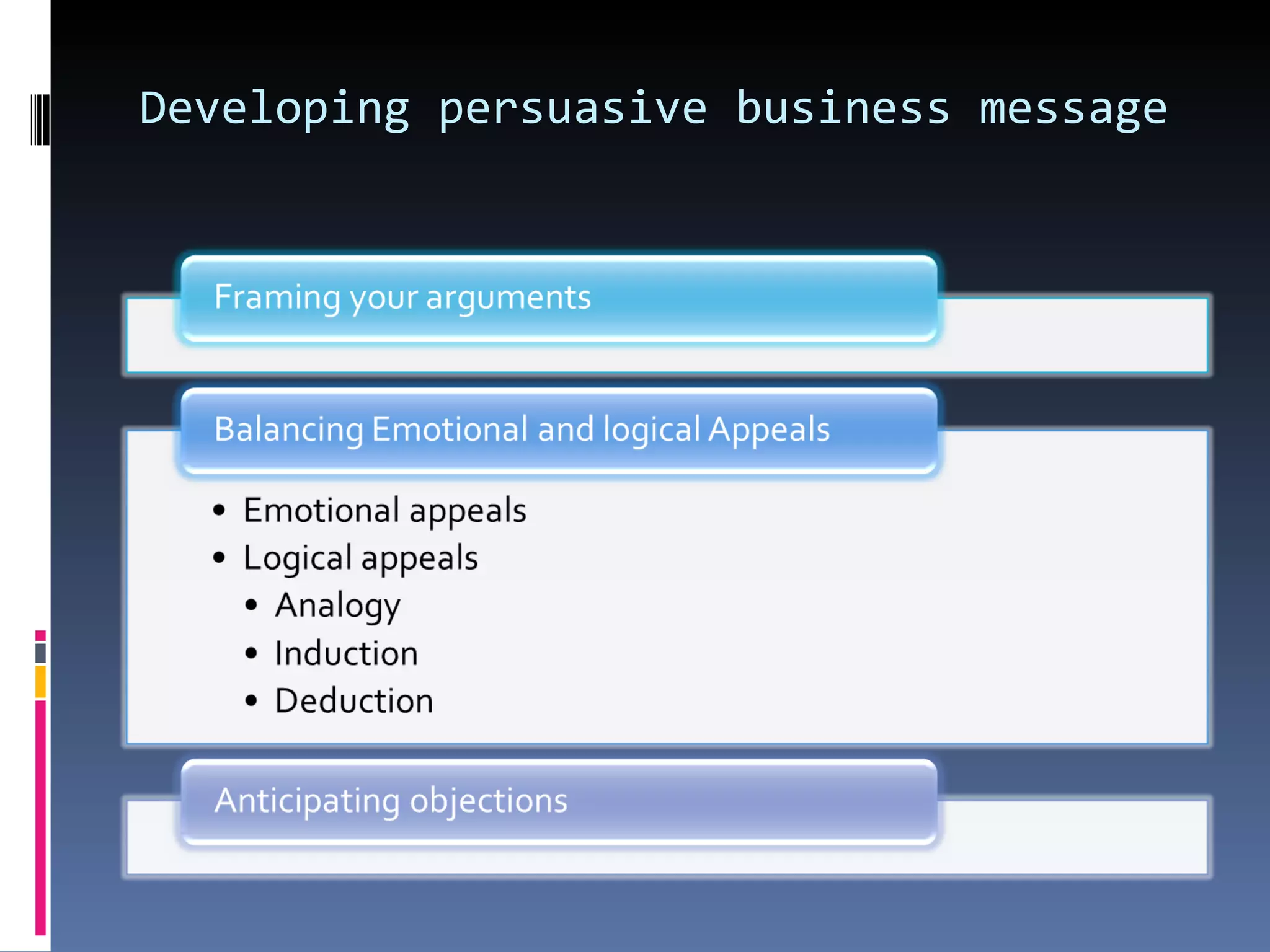 Developing persuasive business message 