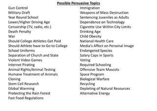 Persuasive Paper Review