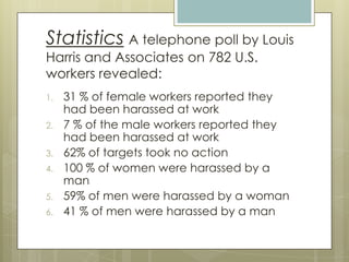 StatisticsA telephone poll by Louis Harris and Associates on 782 U.S. workers revealed:31 % of female workers reported they had been harassed at work7 % of the male workers reported they had been harassed at work62% of targets took no action100 % of women were harassed by a man59% of men were harassed by a woman41 % of men were harassed by a man