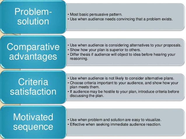 persuasive presentation persuasive presentations