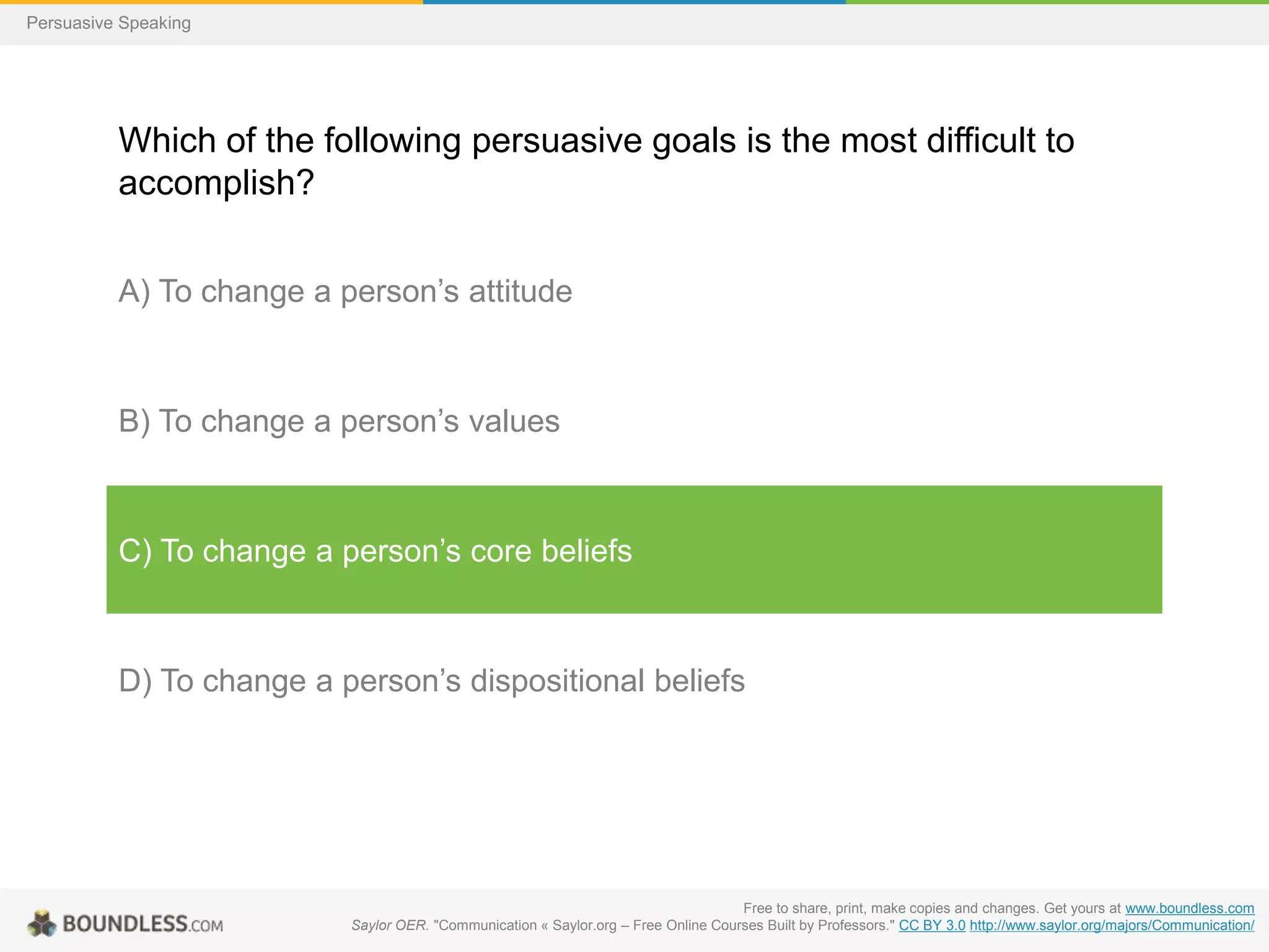 Persuasive Speaking

Which of the following persuasive goals is the most difficult to
accomplish?
A) To change a person’s attitude

B) To change a person’s values

C) To change a person’s core beliefs

D) To change a person’s dispositional beliefs

Free to share, print, make copies and changes. Get yours at www.boundless.com
Saylor OER. "Communication « Saylor.org – Free Online Courses Built by Professors." CC BY 3.0 http://www.saylor.org/majors/Communication/

 
