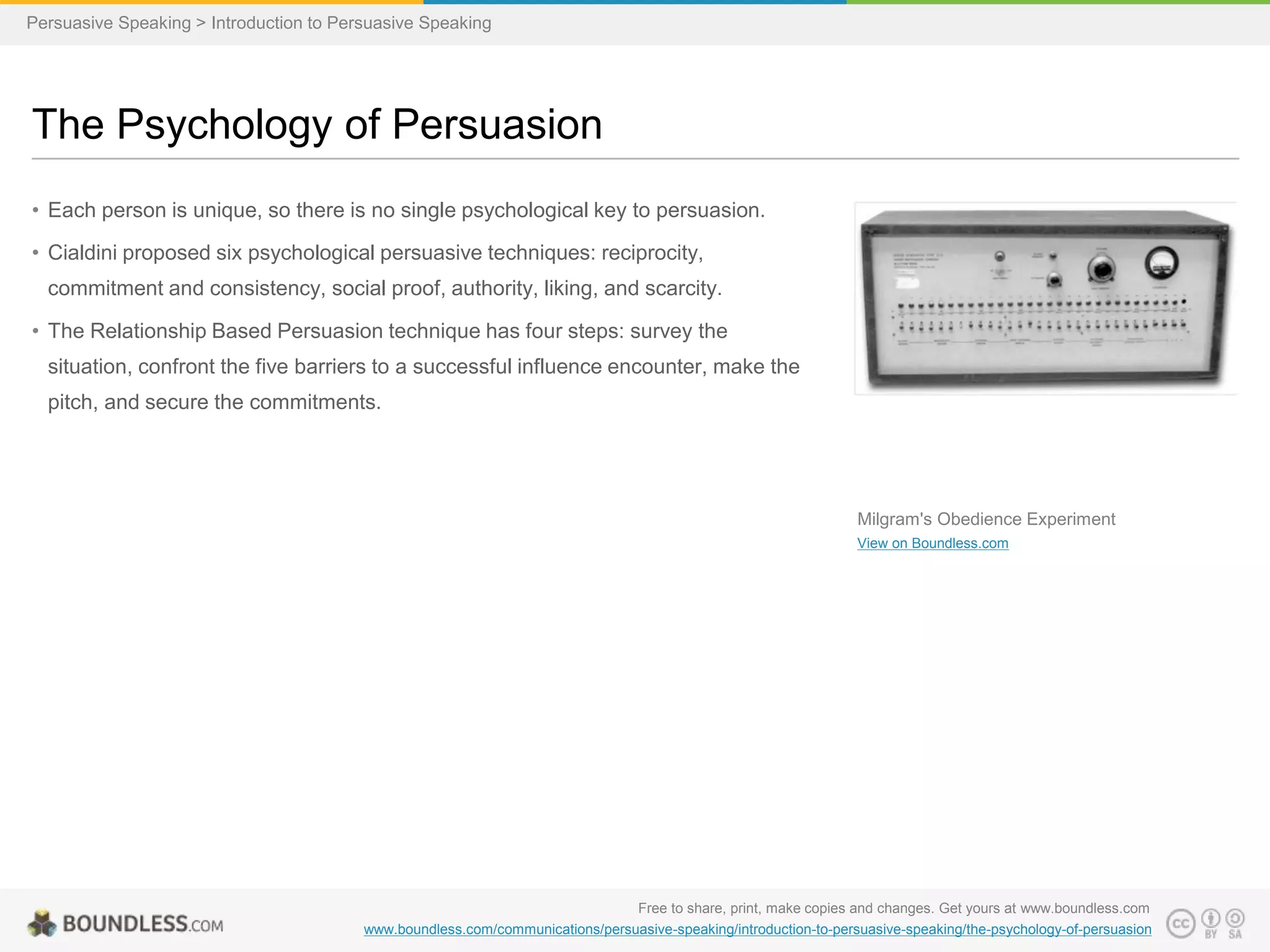 Persuasive Speaking > Introduction to Persuasive Speaking

The Psychology of Persuasion
• Each person is unique, so there is no single psychological key to persuasion.
• Cialdini proposed six psychological persuasive techniques: reciprocity,

commitment and consistency, social proof, authority, liking, and scarcity.
• The Relationship Based Persuasion technique has four steps: survey the
situation, confront the five barriers to a successful influence encounter, make the
pitch, and secure the commitments.

Milgram's Obedience Experiment
View on Boundless.com

Free to share, print, make copies and changes. Get yours at www.boundless.com
www.boundless.com/communications/persuasive-speaking/introduction-to-persuasive-speaking/the-psychology-of-persuasion

 