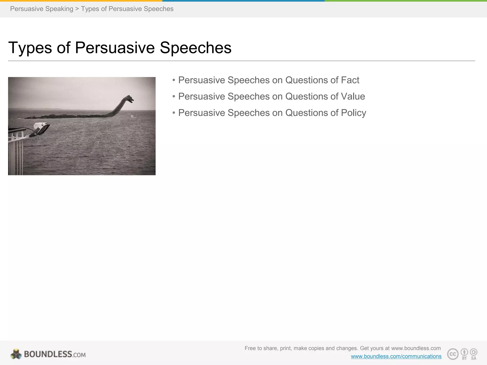 Persuasive Speaking > Types of Persuasive Speeches

Types of Persuasive Speeches
• Persuasive Speeches on Questions of Fact
• Persuasive Speeches on Questions of Value

• Persuasive Speeches on Questions of Policy

Free to share, print, make copies and changes. Get yours at www.boundless.com
www.boundless.com/communications

 