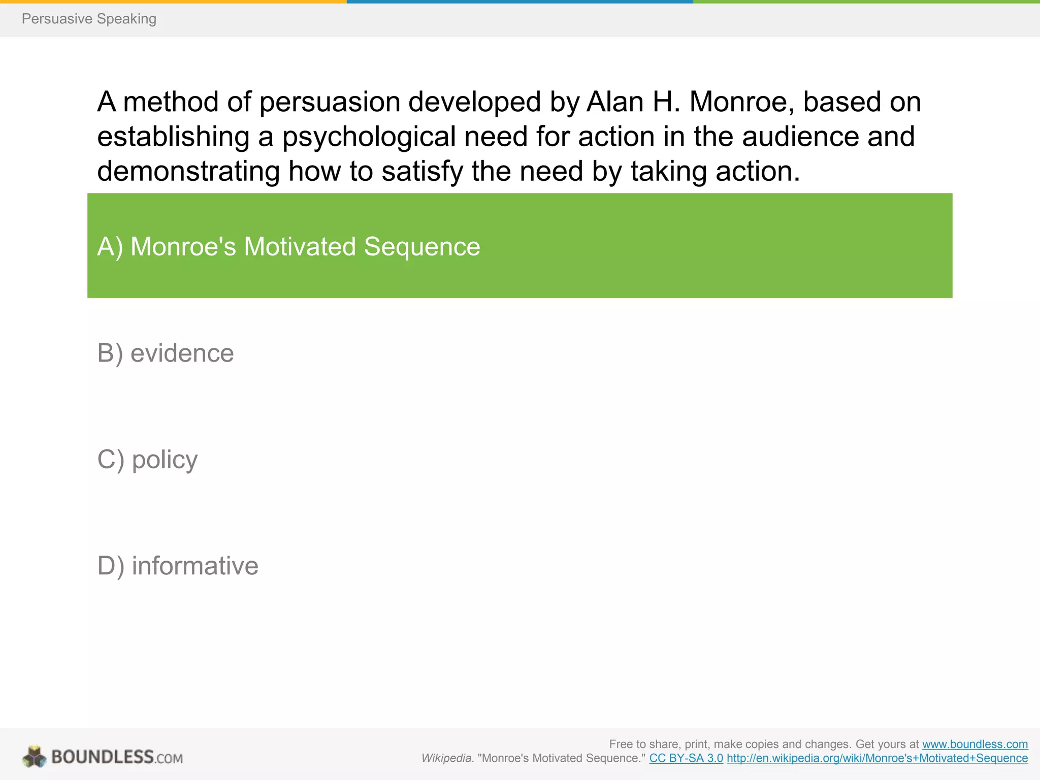 Persuasive Speaking

A method of persuasion developed by Alan H. Monroe, based on
establishing a psychological need for action in the audience and
demonstrating how to satisfy the need by taking action.
A) Monroe's Motivated Sequence

B) evidence

C) policy

D) informative

Free to share, print, make copies and changes. Get yours at www.boundless.com
Wikipedia. "Monroe's Motivated Sequence." CC BY-SA 3.0 http://en.wikipedia.org/wiki/Monroe's+Motivated+Sequence

 