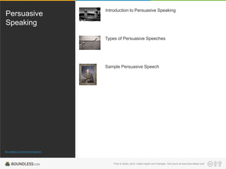 Persuasive
Speaking

Introduction to Persuasive Speaking

Types of Persuasive Speeches

Sample Persuasive Speech

Boundless.com/communications

Free to share, print, make copies and changes. Get yours at www.boundless.com

 