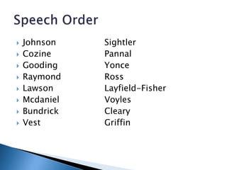  Johnson Sightler
Cozine Pannal
Gooding Yonce
Raymond Ross
Lawson Layfield-Fisher
Mcdaniel Voyles
Bundrick Cleary
Vest Griffin