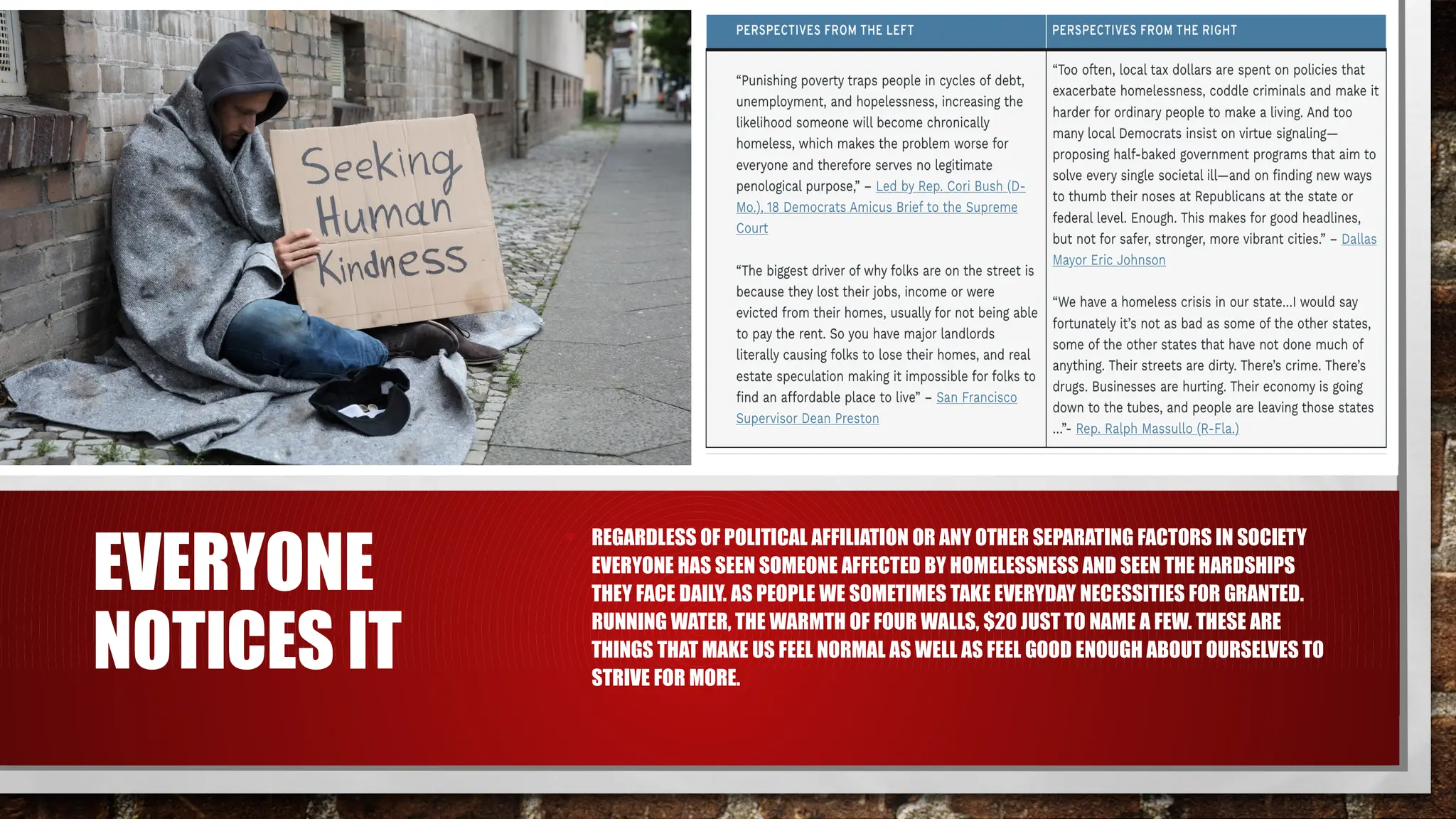 Persuasive Speech About Homelessness Homelessness persuasive speech powerpoint presentation | PPT