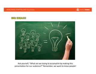 PERSUASIVE STORYTELLING The process !
Ask	
  yourself,	
  “What	
  are	
  we	
  trying	
  to	
  accomplish	
  by	
  making	
  this	
  
presenta4on	
  for	
  our	
  audience?”	
  Remember,	
  we	
  want	
  to	
  move	
  people!	
  	
  
 