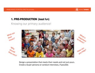 PERSUASIVE STORYTELLING The process !
Knowing our primary audience!
Design	
  a	
  presenta4on	
  that	
  meets	
  their	
  needs	
  and	
  not	
  just	
  yours.	
  
Create	
  a	
  buyer	
  persona	
  or	
  conduct	
  interviews,	
  if	
  possible.	
  	
  
 