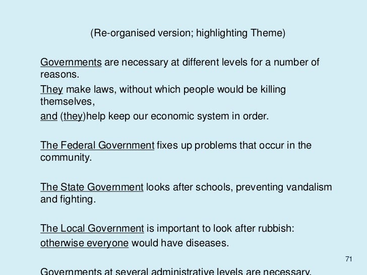 Persuasive speech about global warming
