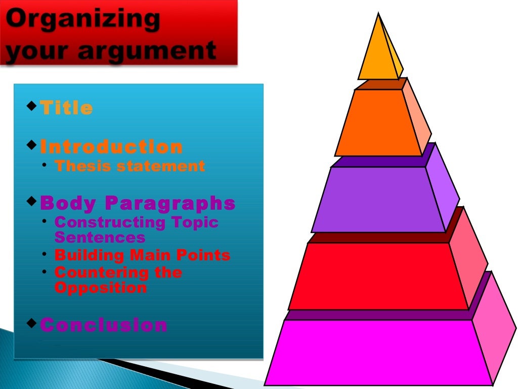 Scaffolding Persuasive Writing