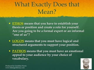 What Exactly Does that
Mean?
 ETHOS means that you have to establish your
thesis or position and create a role for yourself.
Are you going to be a formal expert or an informal
“one of us”?
 LOGOS means that you must have logical and
structured arguments to support your position.
 PATHOS means that you must have an emotional
appeal to your audience by your choice of
vocabulary.
Produced by Geraldine Norris
www.linkingtoliteracy.com
 