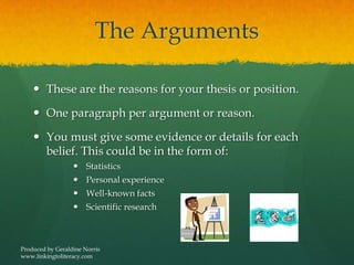 The Arguments
 These are the reasons for your thesis or position.
 One paragraph per argument or reason.
 You must give some evidence or details for each
belief. This could be in the form of:
 Statistics
 Personal experience
 Well-known facts
 Scientific research
Produced by Geraldine Norris
www.linkingtoliteracy.com
 