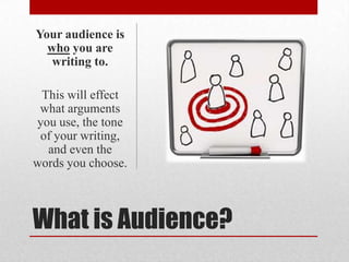 Your audience is
who you are
writing to.
This will effect
what arguments
you use, the tone
of your writing,
and even the
words you choose.

What is Audience?

 