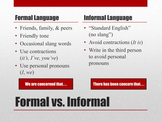 Formal Language

Informal Language

•
•
•
•

• “Standard English”
(no slang”)
• Avoid contractions (It is)
• Write in the third person
to avoid personal
pronouns

Friends, family, & peers
Friendly tone
Occasional slang words
Use contractions
(it’s, I’ve, you’ve)
• Use personal pronouns
(I, we)
We are concerned that. . .

There has been concern that. . .

Formal vs. Informal

 