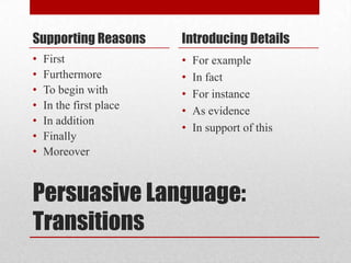 Supporting Reasons

Introducing Details

•
•
•
•
•
•
•

•
•
•
•
•

First
Furthermore
To begin with
In the first place
In addition
Finally
Moreover

For example
In fact
For instance
As evidence
In support of this

Persuasive Language:
Transitions

 