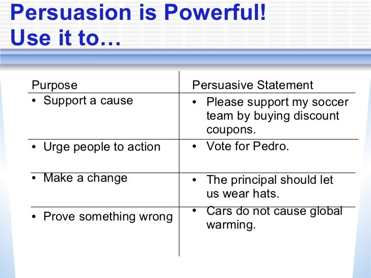 What Is a Persuasive Essay? - 11trees Guide the purpose of a persuasive essay is to