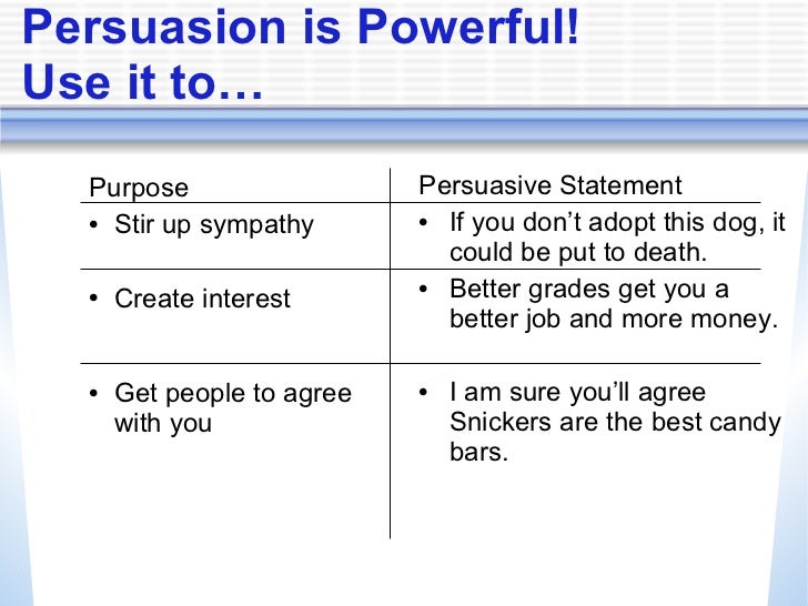 Sample Persuasive Essay PPT - Google Slides
