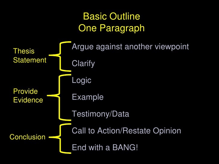 persuasive power point
