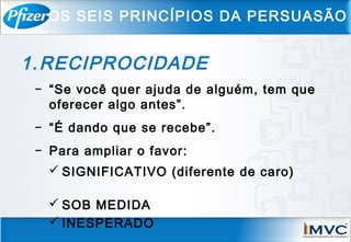 OS SEIS PRINCÍPIOS DA PERSUASÃO
1.RECIPROCIDADE
− “Se você quer ajuda de alguém, tem que
oferecer algo antes”.
− “É dando que se recebe”.
− Para ampliar o favor:
 SIGNIFICATIVO (diferente de caro)
 SOB MEDIDA
 INESPERADO
 