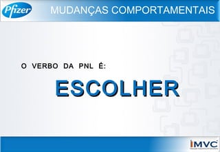 O VERBO DA PNL É:
ESCOLHERESCOLHER
MUDANÇAS COMPORTAMENTAIS
 