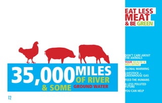 Eat Less Meat | PDF
