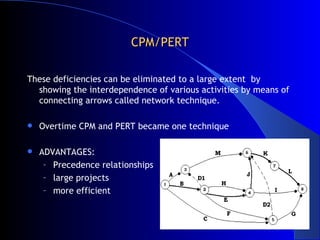 Pert | PPT