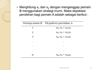    Menghitung x1 dan x2 dengan menganggap pemain
    B menggunakan strategi murni. Maka ekpektasi
    perolehan bagi pemain A adalah sebagai berikut :




                               NURHALIMA           10
 