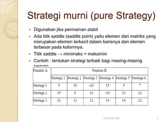 Strategi murni (pure Strategy)
   Digunakan jika permainan stabil
   Ada titik saddle (saddle point) yaitu elemen dari matriks yang
    merupakan elemen terkecil dalam barisnya dan elemen
    terbesar pada kolomnya.
   Titik saddle → minimaks = maksimin
   Contoh : tentukan strategi terbaik bagi masing-masing
    pemain




                                       NURHALIMA                     5
 