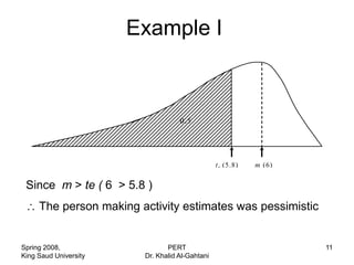 Example I



                                   0.5




                                                t e (5.8)   m (6)


 Since m > te ( 6 > 5.8 )
     The person making activity estimates was pessimistic


Spring 2008,                   PERT                                 11
King Saud University    Dr. Khalid Al-Gahtani
 