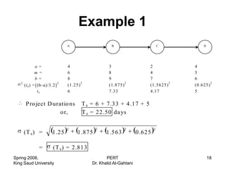 Example 1
                                  A                      B                            C          D




                a =               4                     3                     2             4
               m =                6                     8                     4             5
                b =               8                     9                     7             6
   2                         2            2                      2                      2            2
       (t e ) = [(b-a)/3.2 ]      (1.25 )               (1.875 )              (1.5625 )     (0.625 )
                 te               6                     7.33                  4.17          5

        P ro ject D uratio ns             T e = 6 + 7.33 + 4.17 + 5
                       o r,               T e = 22.50 da ys

                                  2                2              2               2
       (T e ) =          1 .2 5         1 .8 7 5       1 .5 6 3        0 .6 2 5

                =         (T e ) = 2.81 3
Spring 2008,                                          PERT                                           18
King Saud University                           Dr. Khalid Al-Gahtani
 