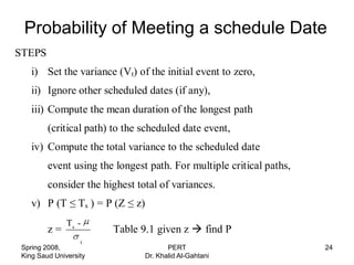 Probability of Meeting a schedule Date
STEPS
   i) Set the variance (Vt) of the initial event to zero,
   ii) Ignore other scheduled dates (if any),
   iii) Compute the mean duration of the longest path
        (critical path) to the scheduled date event,
   iv) Compute the total variance to the scheduled date
        event using the longest path. For multiple critical paths,
        consider the highest total of variances.
   v) P (T ≤ Ts ) = P (Z ≤ z)
              Ts -
        z=             Table 9.1 given z  find P
                  t
Spring 2008,                           PERT                          24
King Saud University            Dr. Khalid Al-Gahtani
 