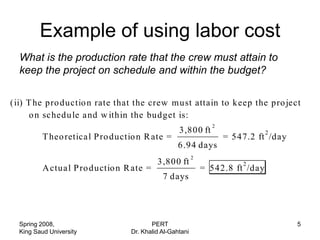 Example of using labor cost
  What is the production rate that the crew must attain to
  keep the project on schedule and within the budget?

(ii) T he pro ductio n rate that the crew m ust attain to keep the pro ject
      o n sc hedu le a nd w ithin the budget is:
                                                                2
                                                   3,800 ft                     2
          T heo retica l P ro ductio n R ate =                      = 547.2 ft /day
                                                   6.94 days
                                                          2
                                           3,800 ft                     2
          A ctua l P ro ductio n R ate =                      = 542.8 ft /day
                                             7 days




  Spring 2008,                           PERT                                         5
  King Saud University            Dr. Khalid Al-Gahtani
 