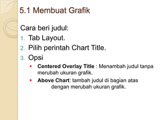 5.1 Membuat Grafik
Cara beri judul:
1. Tab Layout.
2. Pilih perintah Chart Title.
3. Opsi
 Centered Overlay Title : Menambah judul tanpa
merubah ukuran grafik.
 Above Chart: tambah judul di bagian atas
dengan merubah ukuran grafik.
 