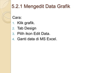 5.2.1 Mengedit Data Grafik
Cara:
1. Klik grafik.
2. Tab Design
3. Pilih ikon Edit Data.
4. Ganti data di MS Excel.
 