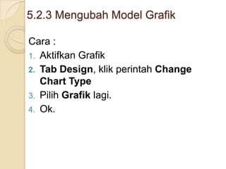 5.2.3 Mengubah Model Grafik
Cara :
1. Aktifkan Grafik
2. Tab Design, klik perintah Change
Chart Type
3. Pilih Grafik lagi.
4. Ok.
 