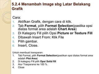 5.2.4 Menambah Image sbg Latar Belakang
Grafik
Cara:
1. Aktifkan Grafik, dengan cara di klik.
2. Tab Format, pilih Format Selection(pastika opsi
diatas format area adalah Chart Area)
3. Di Kategory Fill pilih Opsi Picture or Texture Fill
4. Dibawah Insert From: Klik File
5. Pilih gambar.
6. Insert, Close.
Untuk membuat transparan:
1. Tab Format, pilih Format Selection(pastikan opsi diatas format area
adalah Plot Area)
2. Di kategory Fill pilih Opsi Solid fill
3. Atur Trasparansi ke 100 %.
4. Close
 