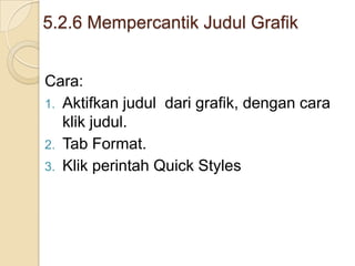 5.2.6 Mempercantik Judul Grafik
Cara:
1. Aktifkan judul dari grafik, dengan cara
klik judul.
2. Tab Format.
3. Klik perintah Quick Styles
 